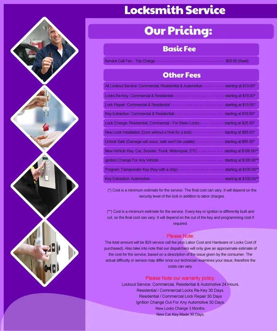 Arlington TX Locksmith Store Arlington, TX 817-809-7326 - Price